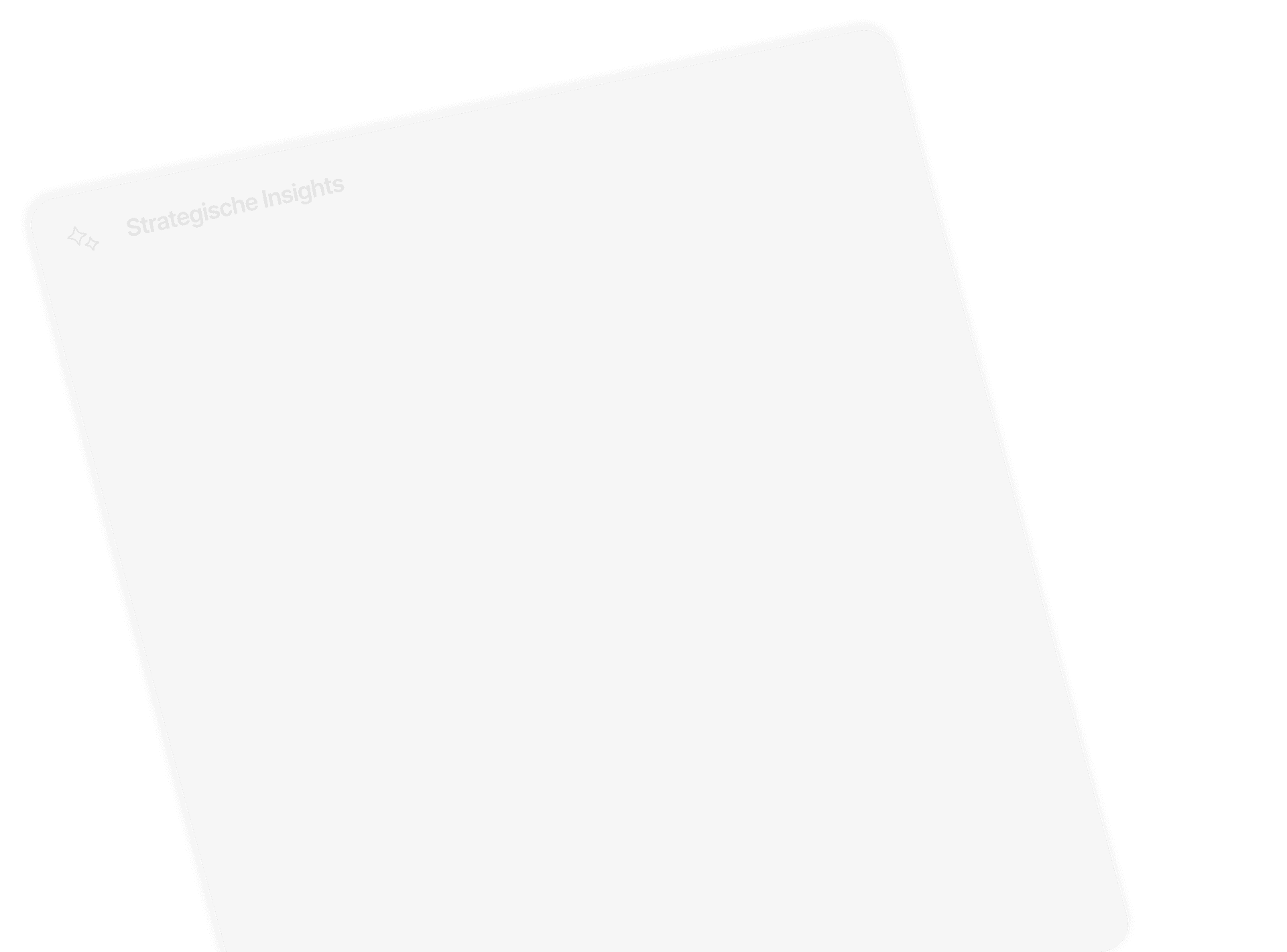 Strategische Insights Rahmen